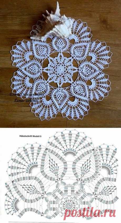 (323) Pinterest