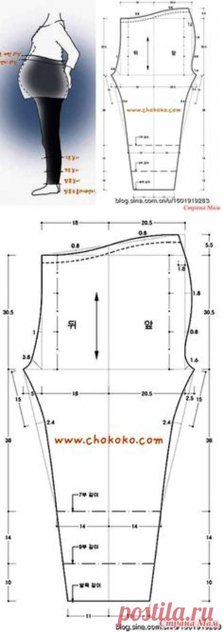 (25) Pinterest • Всемирный каталог идей