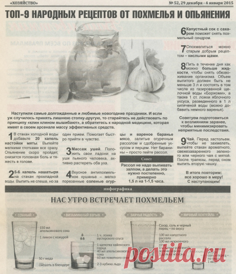 Народные рецепты от похмелья и опьянения