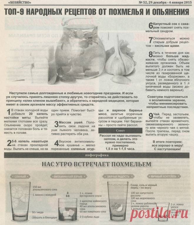 Народные рецепты от похмелья и опьянения