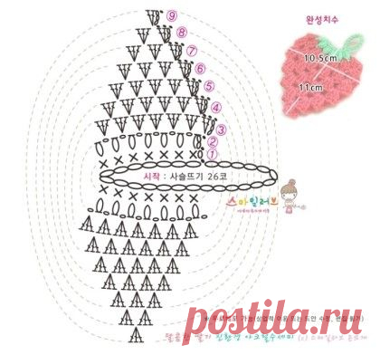 (26) Pinterest