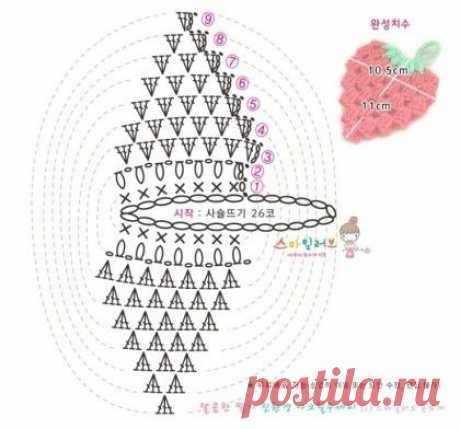 (26) Pinterest