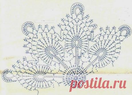 вязаные салфетки крючком бесплатно: 21 тыс изображений найдено в Яндекс.Картинках