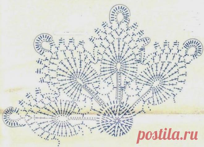 вязаные салфетки крючком бесплатно: 21 тыс изображений найдено в Яндекс.Картинках