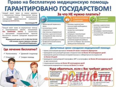 Какие медицинские анализы россияне могут делать бесплатно