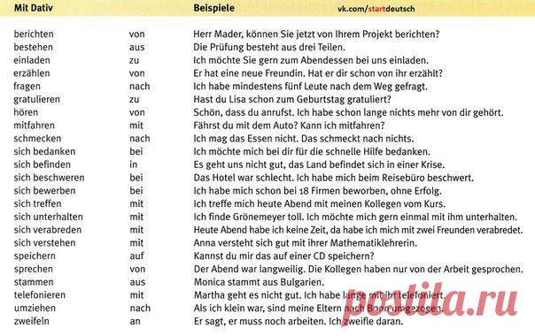Прилагательные и глаголы с управлением! / Изучение немецкого языка