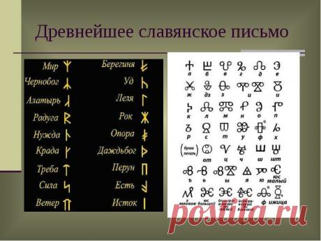 Славянские формы письма | Мир Вокруг Нас | Яндекс Дзен