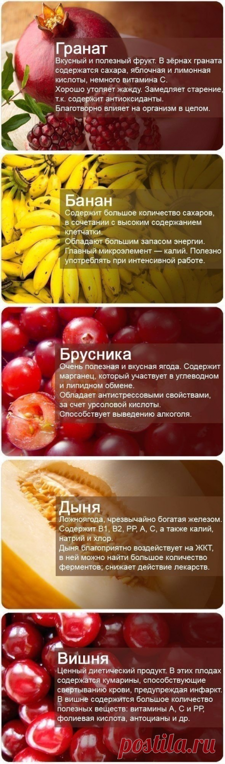 Сохраняем себе на стену :)