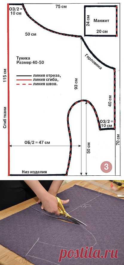 Шьем тунику за 30 минут