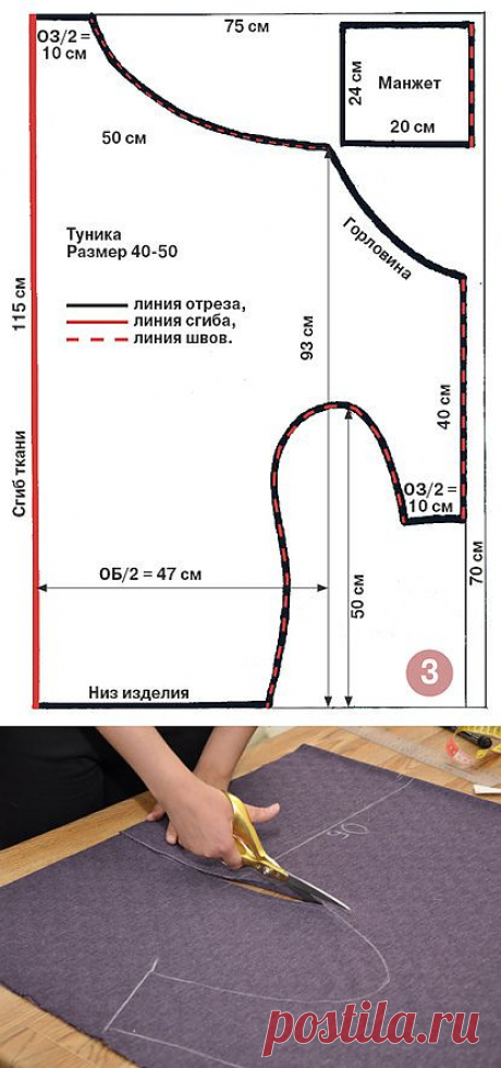 Шьем тунику за 30 минут