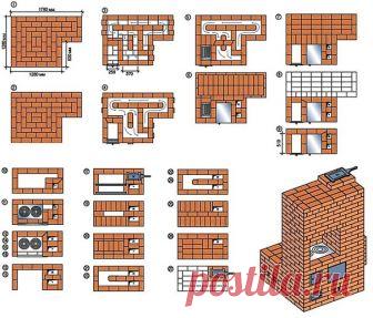 Для чего нужна порядовка печей из кирпича - рекомендации.

Услуги профессиональных печников по-прежнему пользуются спросом, ведь многие владельцы загородных коттеджей и дачных домиков не торопятся отказываться от традиционного печного отопления, которое не только согреет дом, но и наполнит его неповторимой атмосферой комфорта и уюта.
Печи всегда были неотъемлемой частью жилища, без печи представить хотя бы один день даже невозможно. Печь присутствовала практически во всех ...