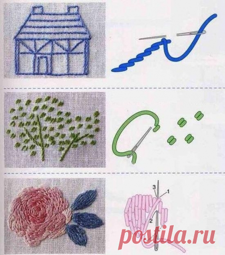 Вышивка лентами. Интересные стежки.