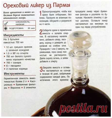 Ореховый ликер из Пармы