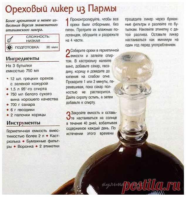 Ореховый ликер из Пармы