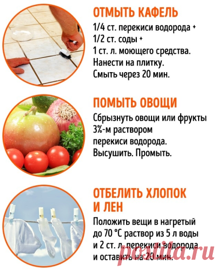 11 ситуаций, в которых спасет перекись водорода