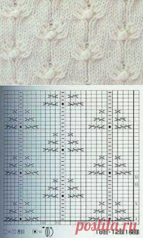 Pin page