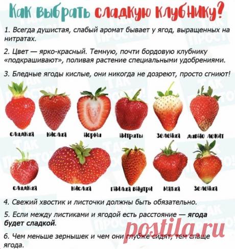 Для тех, кто любит эту красную ягоду