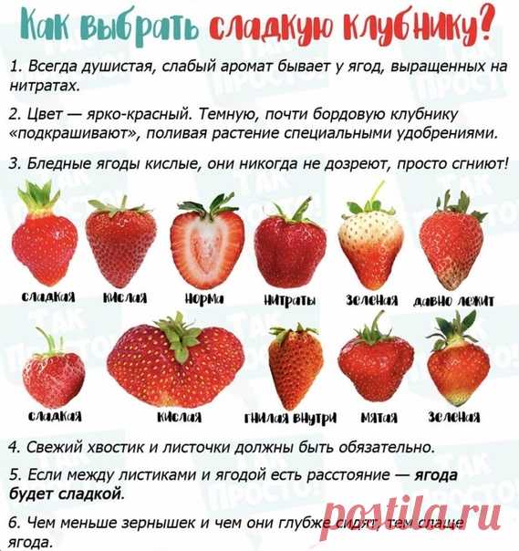 Для тех, кто любит эту красную ягоду