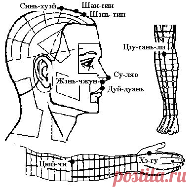 ТКМ и точки "скорой помощи".