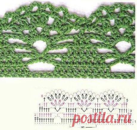 Pinterest: инструмент для поиска и хранения интересных идей