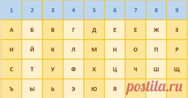 Как фамилия мужа способна изменить вашу судьбу / Все для женщины