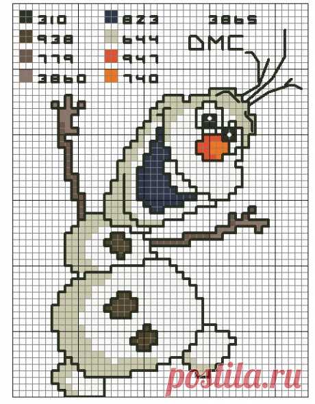 (2) Pinterest • Всемирный каталог идей