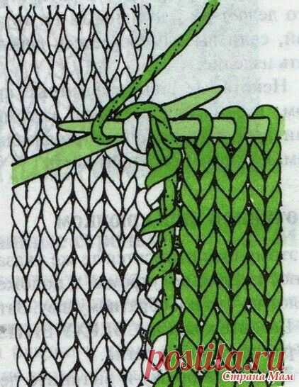 (71) Pinterest • Всемирный каталог идей