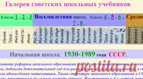 FREMUS: Советские школьные учебники 60-80-х годов (1960-1980) в картинках. Образование СССР.