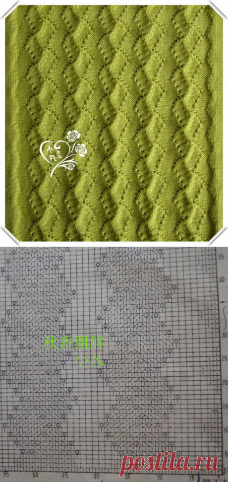 Волнистый узор спицами