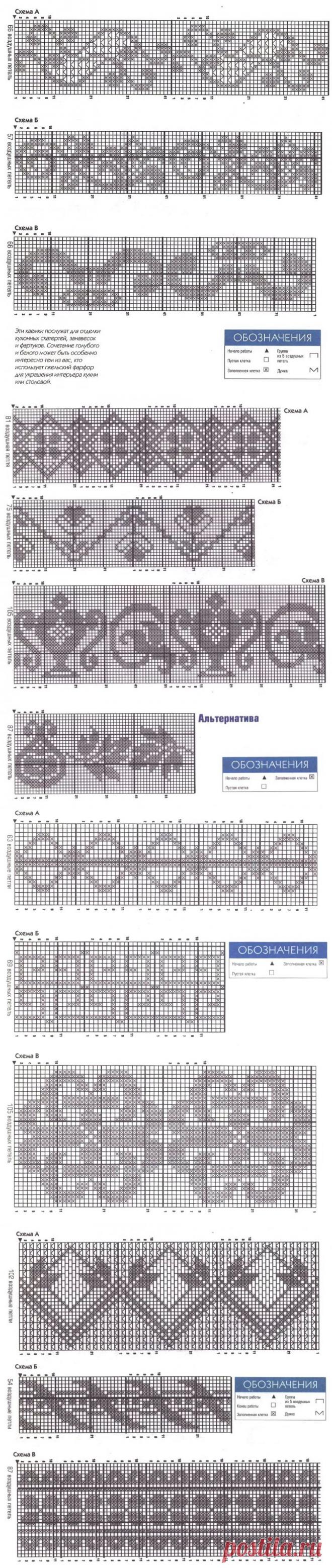 Примеры узоров для филейного вязания