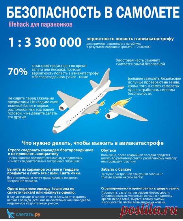 БЕЗОПАСНОСТЬ