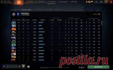 Купить аккаунт Дота 2 с рейтингом - Магазин аккаунтов Dota 2