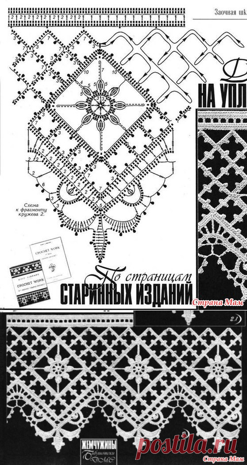 . Старинная кайма крючком - Все в ажуре... (вязание крючком) - Страна Мам