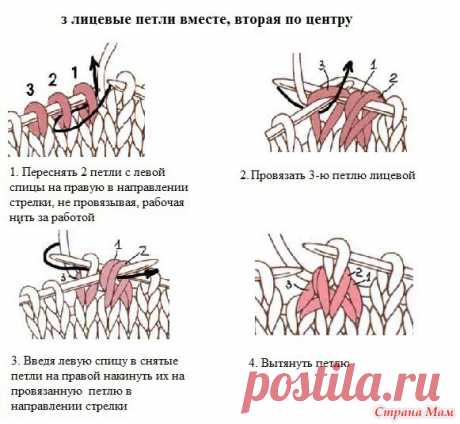Шапка и манишка "Изморозь" + описание - Вязание - Страна Мам