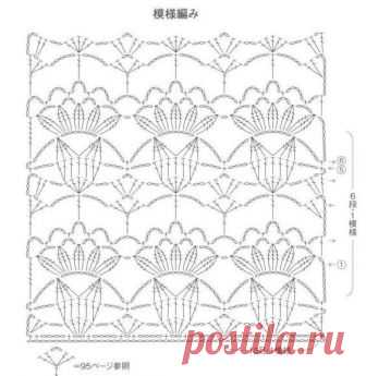 ru.pinterest.com