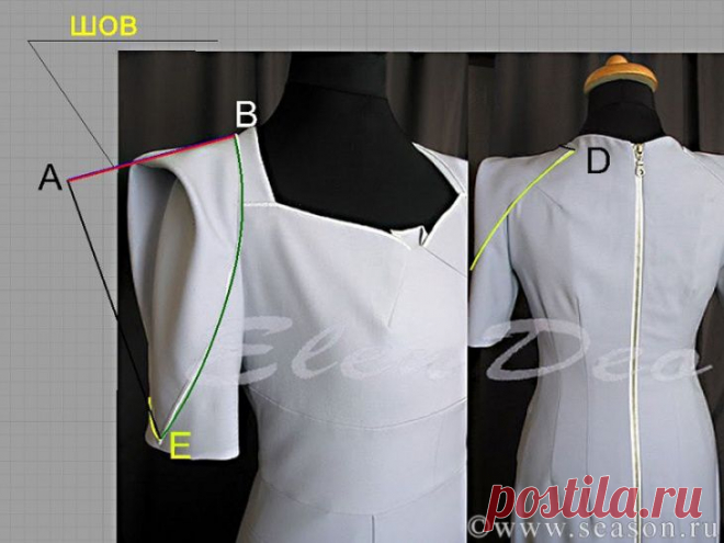 Моделирование рукава Roland Mouret (Diy) / Простые выкройки /