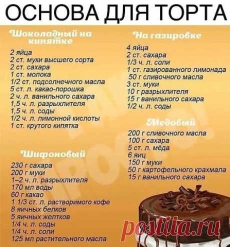 Фотоальбом Разное группы ГУРМАНИЯ! ВКУСНО ПО-ДОМАШНЕМУ!