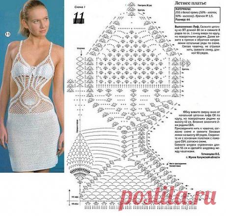 ДЛЯ ПЛЯЖА - Купальники - Вязание крючком -МАСТЕР-КЛАССЫ ПО РУКОДЕЛИЮ- Страна рукоделия