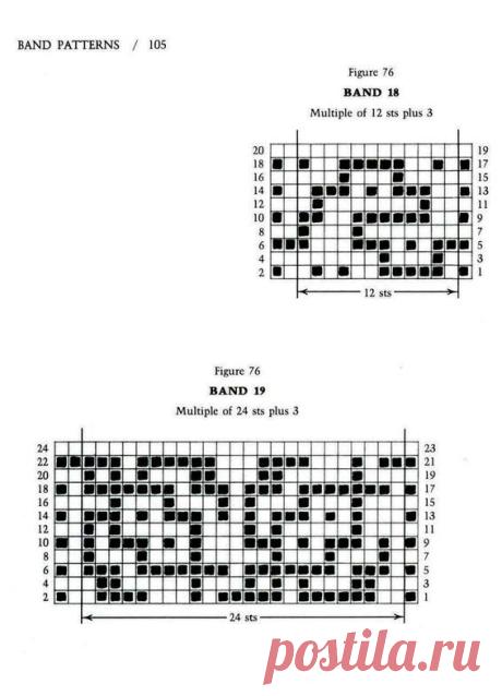 Найдено на сайте photo.qip.ru.