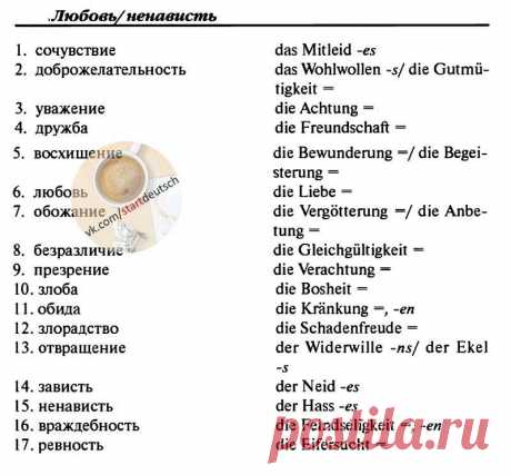 (2) Разговорная практика на немецком языке