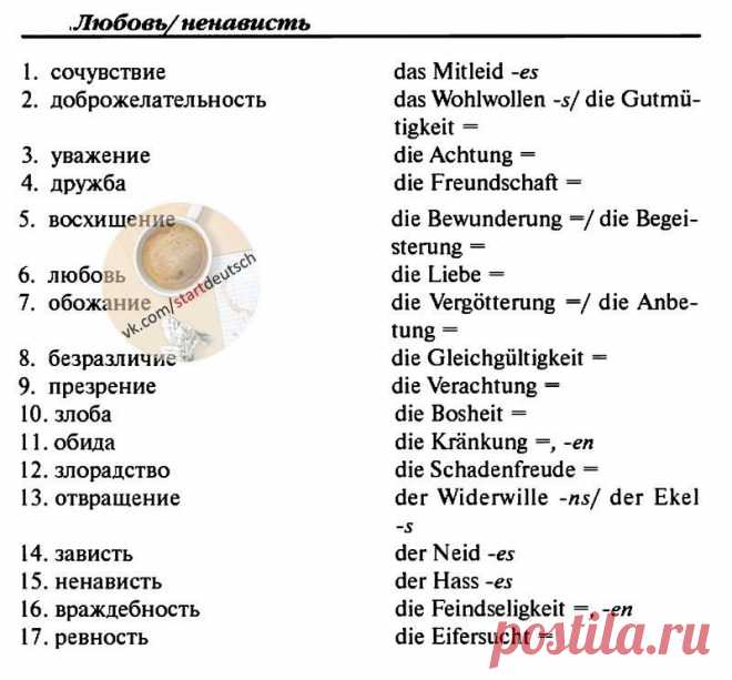 (2) Разговорная практика на немецком языке