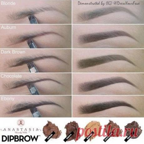 Форма бровей — золотые правила профессионалов | thePO.ST