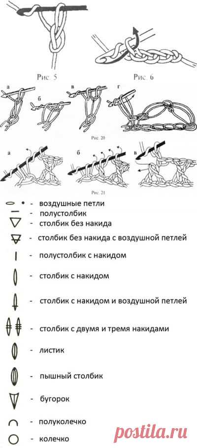 вязание крючком для начинающих | Вяжем.ру