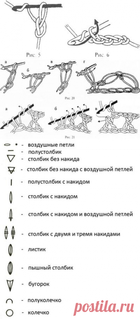 вязание крючком для начинающих | Вяжем.ру