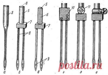 Мастерство шитья двойной иглой Мастерство шитья двойной иглой
Многие швейные машинки оснащены двойной иглой. Но не все знают, что представляет собой двойная игла и как ее использовать.Особенности шитья двойной иглой:Двойная игла - две иглы, находящиеся в одном держателе. При шитье двойной иглой прокладываются две...