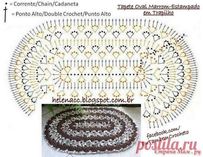 Коврик овальный крючком схемы с описанием