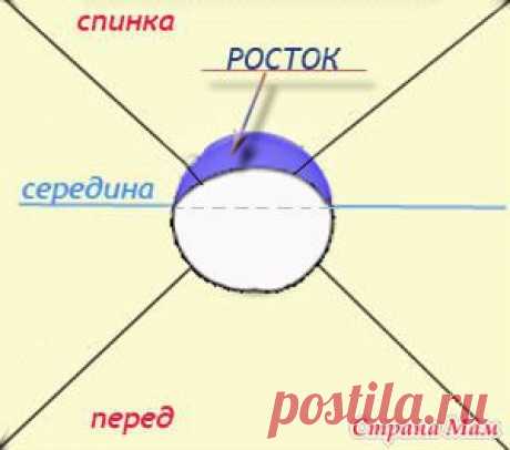 *Про росток... - Все в ажуре... (вязание крючком) - Страна Мам