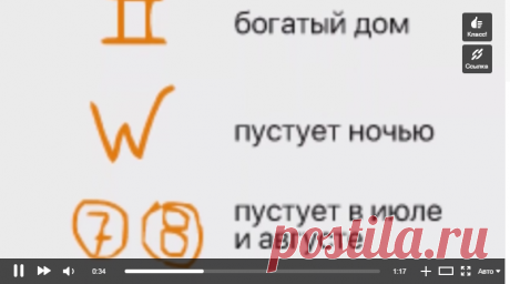 Если ты увидишь ЭТИ знаки, немедленно стирай их и звони в полицию!