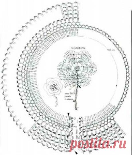 Комплект Долли – воротник и манжеты