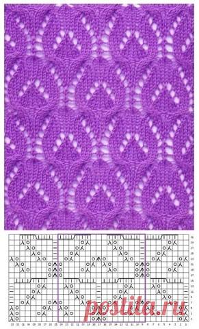 Комментарии к теме